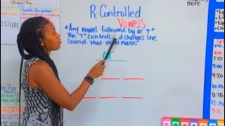 Teaching R Controlled Vowels  or [upl. by Prouty]