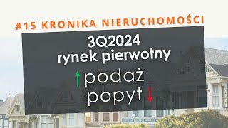 UWAGA Wzrost Rozpoczętych Budów a Popyt Maleje KRONIKA NIERUCHOMOŚCI 15 [upl. by Liss]