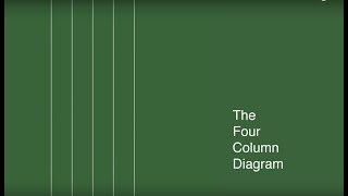 The Four Column Diagram [upl. by Oloapnaig]