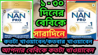 Nan pro 1 baby milk powder।nan pro 1 baby milk powder how to use।Rima Rajat Vlogs [upl. by Corsiglia603]