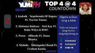 93 FM Yumi FM Top 4  PNG Latest Music 2024 [upl. by Neirb]