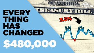 Its Finally Time To Buy Bonds [upl. by Neila]