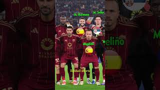 AS Roma Squad 202425 🔥  Nations 🌎 asroma shorts football [upl. by Zetram]