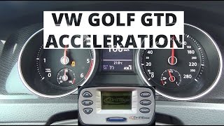 Volkswagen Golf GTD 20 TDICR 184 hp  acceleration 0100 kmh [upl. by Pattin560]