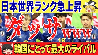 【ゆっくり解説】サッカー日本代表のFIFAランキングは急上昇。ライバルと豪語する韓国は警戒し… [upl. by Faruq721]