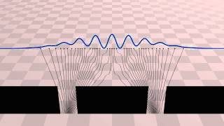 Bohmian Trajectories in the DoubleSlit Experiment [upl. by Alahs]