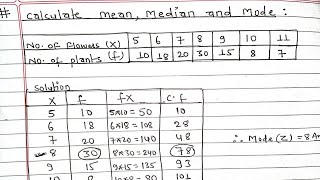 Mean Median and Mode in Discrete Series ungrouped series  Bcom 1 Business Statistics9amp10 [upl. by Ahseet]