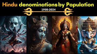 Hindu denominations by Population  Demographics of major traditions within Hinduism 19502024 [upl. by Gil]