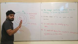 DRAWBACKS OF RUTHERFORD ATOMIC MODEL [upl. by Boar972]