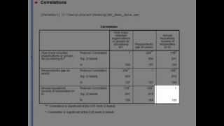 SPSS Tutorials Correlation Coefficients [upl. by Sherburn941]