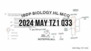 IB Biology HL 2024 May TZ1 Paper 1 Q33 [upl. by Orodisi29]