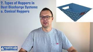 Types of Hoppers and Dust Discharge in Industrial Dust Collector baghouse [upl. by Grim677]