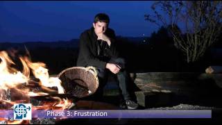 Stress Burnout Symptome und Phasen eines Burnouts Ursachen Prävention Bessere WorkLife Balance [upl. by Atikehs]