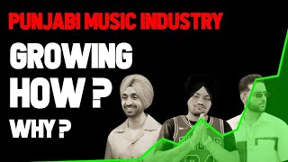 WHY PUNJABI MUSIC IS SO POPULAR Punjabi music industry [upl. by Nylitsirk265]