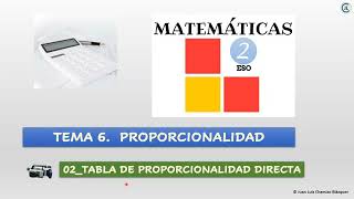 02 PROPORCIONALIDAD [upl. by Merle]