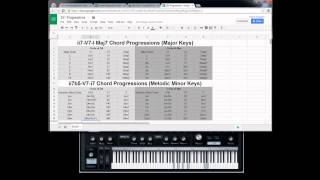 Tejano Keyboard Episode 11  Chord Progressions 251 [upl. by Airrotal]