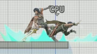 Is Chrom actually worse than Roy [upl. by Marten]