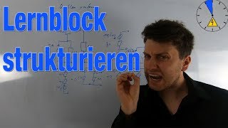 Lernblock strukturieren [upl. by Ainot]