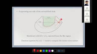 Kanato Goto  Replica wormholes for an evaporating 2D black hole [upl. by Pisarik]