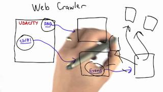 Web Crawler  CS101  Udacity [upl. by Coralie]