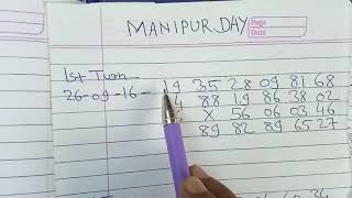 Satta Matka Manipur Tv  08766900611  Manipur Matka  Satta Manipur  Satta Matta Matka 143 [upl. by Am]