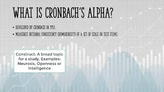 Cronbachs Alpha Definition amp Calculation [upl. by Samal283]