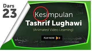 Video Animasi 23 Kesimpulan Tashrif Lughawi [upl. by Nirrek83]