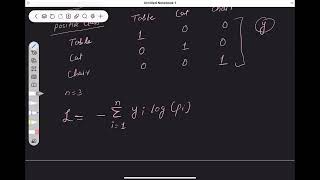 Cross Entropy Loss in Machine Learning ai machinelearning [upl. by Fern]