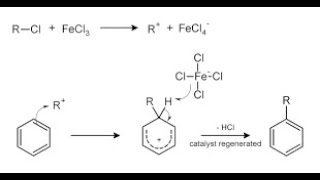 قيود تفاعلات فريدل وكرافتLimitations of Friedel craft Alkylation and acylation of Benzene [upl. by Rezzani]