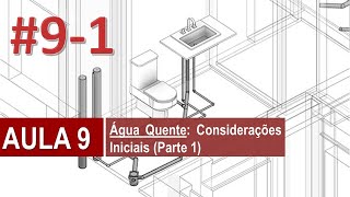 Instalações Hidrossanitárias  AULA 9 – Água Quente Considerações Iniciais Parte 1 [upl. by Hugh]