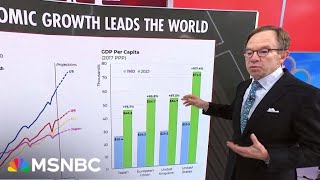 Steve Rattner Trump says US economy is in the toilet but it grew faster under Biden [upl. by Adamok342]