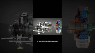 how dct transmission works automobile dct transmission racecar [upl. by Aneba]