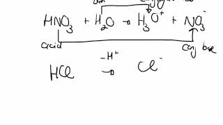 Acids and bases explainedbasics for Science learners [upl. by Pickering]