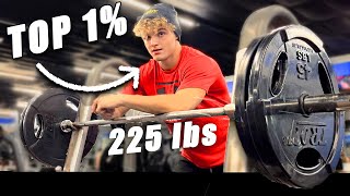 How Many People Can Bench 225lbs [upl. by Delos]