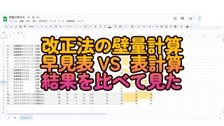 改正法の壁量計算 早見表 VS 表計算 結果を比較！ [upl. by Staal]