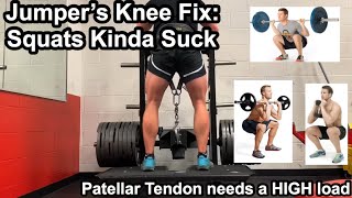 Jumpers Knee You Need Heavy Load Fix Patellar Tendon Pain [upl. by Ahsuatan374]