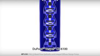 DuPont™ Vespel® CR6100 Wear Rings in API610 VS6 Mixed Flow Hydraulics amp Integral [upl. by Fidelity]