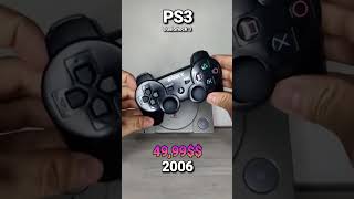 Evolution of PlayStation Controller prices PS1PS6😱 [upl. by Dorcus]