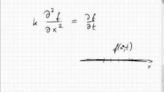 A0101 Diffusionsgleichung Wärmeleitung [upl. by Mcintosh]