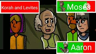 my first bible healthbars korahs rebellion moses and aaron vs korah and levites [upl. by Basset]