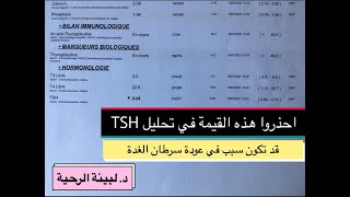 هل يدل تحليل TSH على انتشار السرطان؟ قراءة مفصلة لتحاليل مراقبة سرطان الغدة الدرقية د لبينة الرحية [upl. by Zaid]