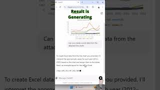 Converting line chart into excel data lincharts excel vikaljain30 days 30 prompts ChatGPT [upl. by Attekal]