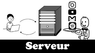 Le serveur informatique expliqué en dessins [upl. by Ahkos886]