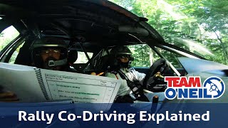 Rally CoDriving Explained [upl. by Ivek]