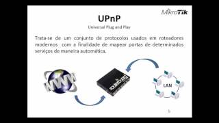 UPnP Mikrotik [upl. by Seldan]