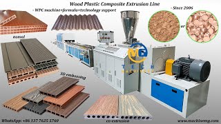 3 WPC technics on good WPC extrusion machines lines for wood plastic composite production 2023 [upl. by Shien934]