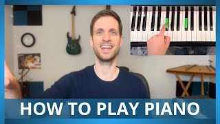 How to Play Piano For Beginners The ONLY Video Youll Need [upl. by Wenoa]