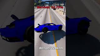 Porsche 911 vs Pothole 🧛‍🚗 BeamNGdrive shorts [upl. by Tamra]