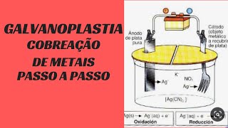 CURSO GRATIS FOLHEAÇÃO BANHO DE OURO E PRATAPROCESSO DE BANHAR A OURO PRATA SUAS JOIAS E SEMI JOIAS [upl. by Ardnossac]