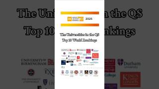 Top 10 Unis in the 🌎  QS rankings university student students studentlife ranking knowledge [upl. by Nnairam316]